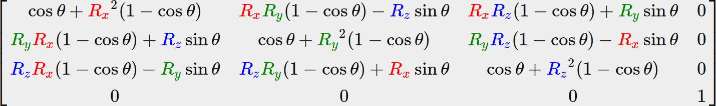 A rotation matrix on all axes