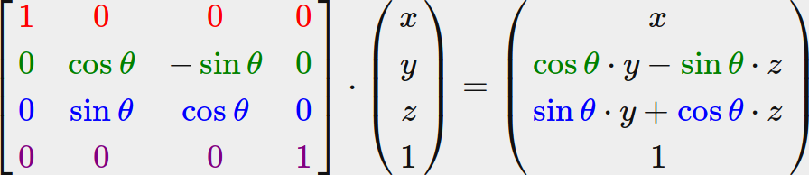 A rotation matrix on the X axis
