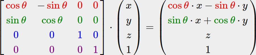 A rotation matrix on the z axis