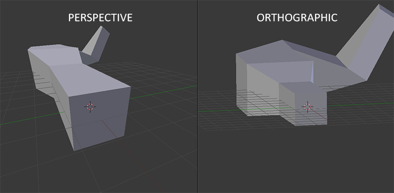 Perspective vs. Orthographic
